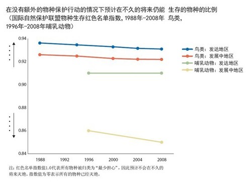 图57