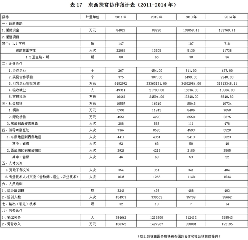 2.1_看图王